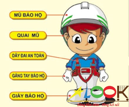 THIẾT BỊ BẢO HỘ